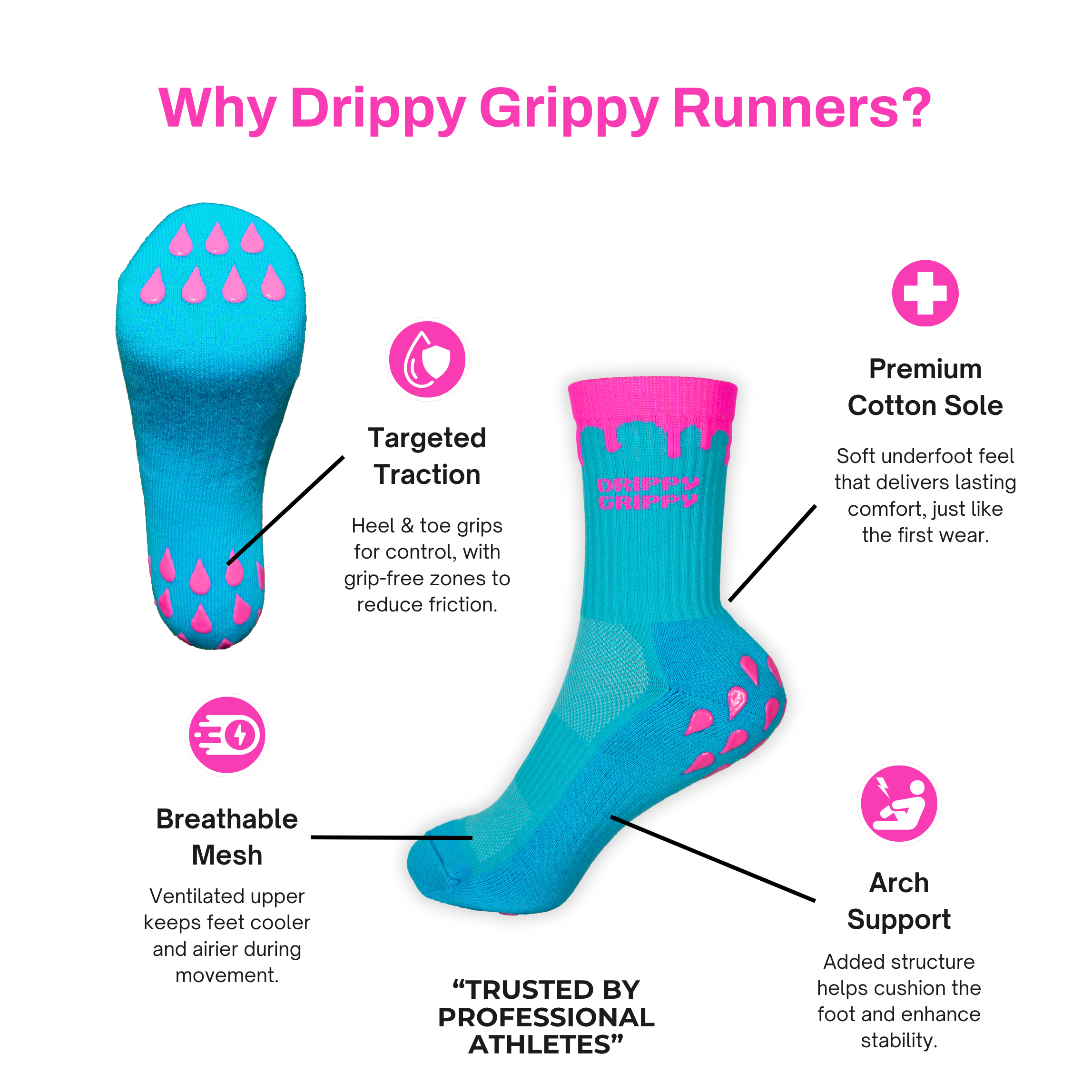 Blue and pink socks with features highlighted on a white background